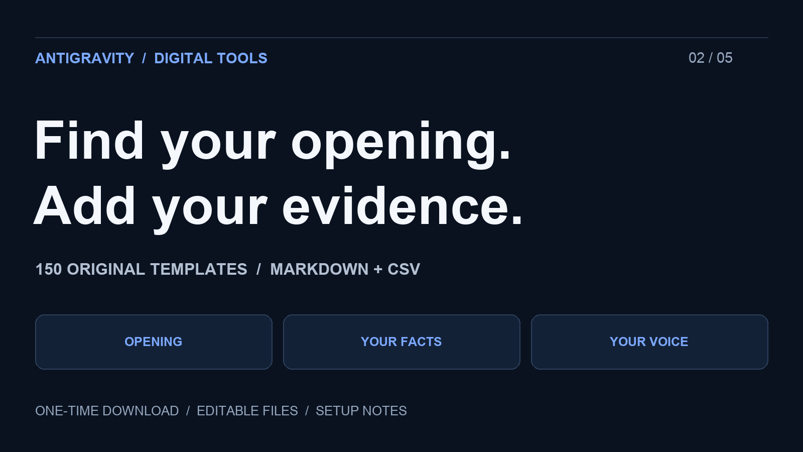 150 Tech Post Hooks — Markdown & CSV