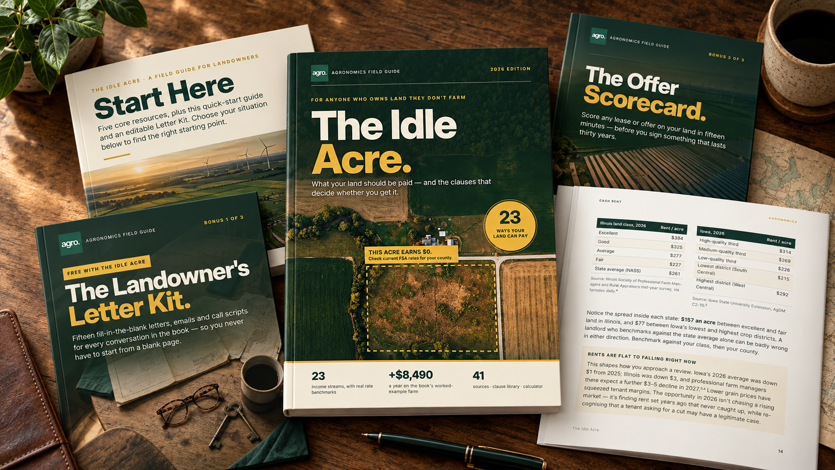 The Idle Acre — Complete Landowner Toolkit