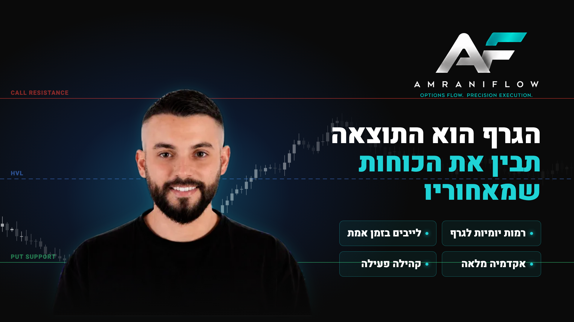 AmraniFlow Community | Founding Member Access