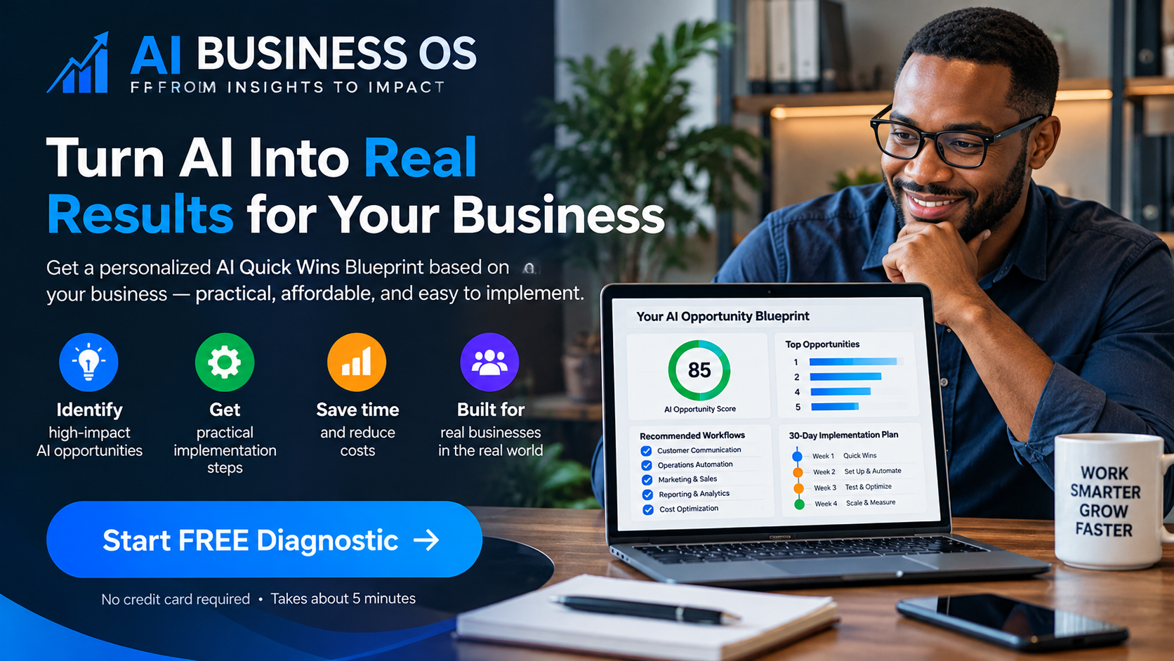 Personalized AI Quick Wins Blueprint