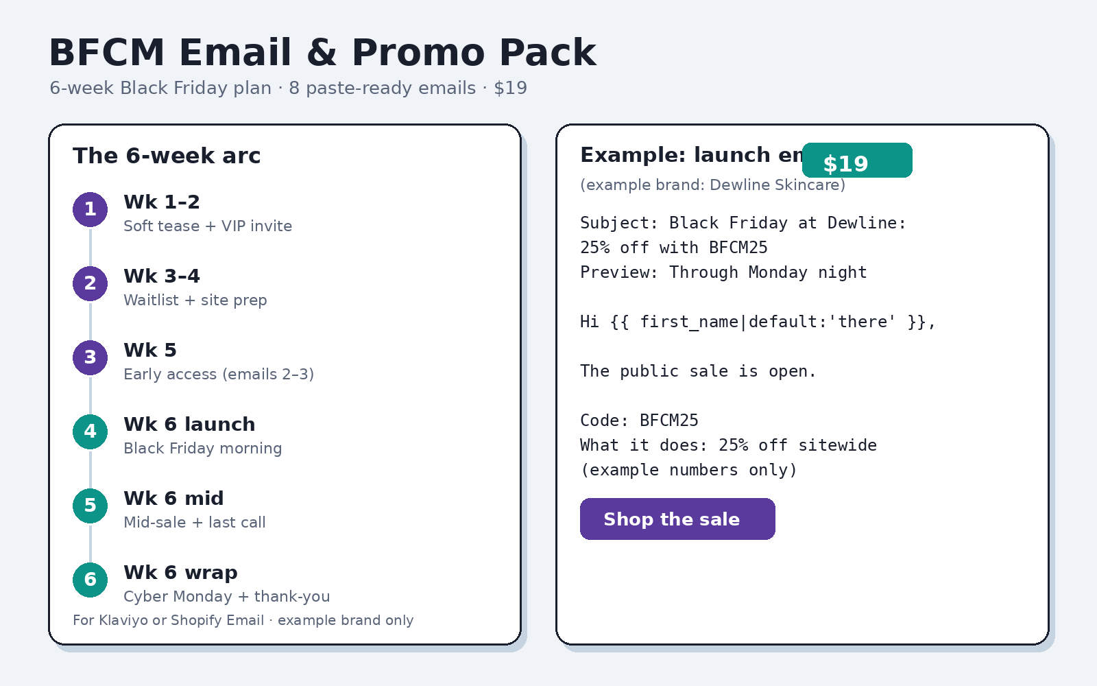 BFCM Email & Promo Pack for Small Shopify Brands (2026)