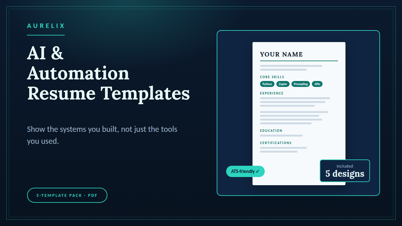 AI & Automation Resume Templates | AURELIX