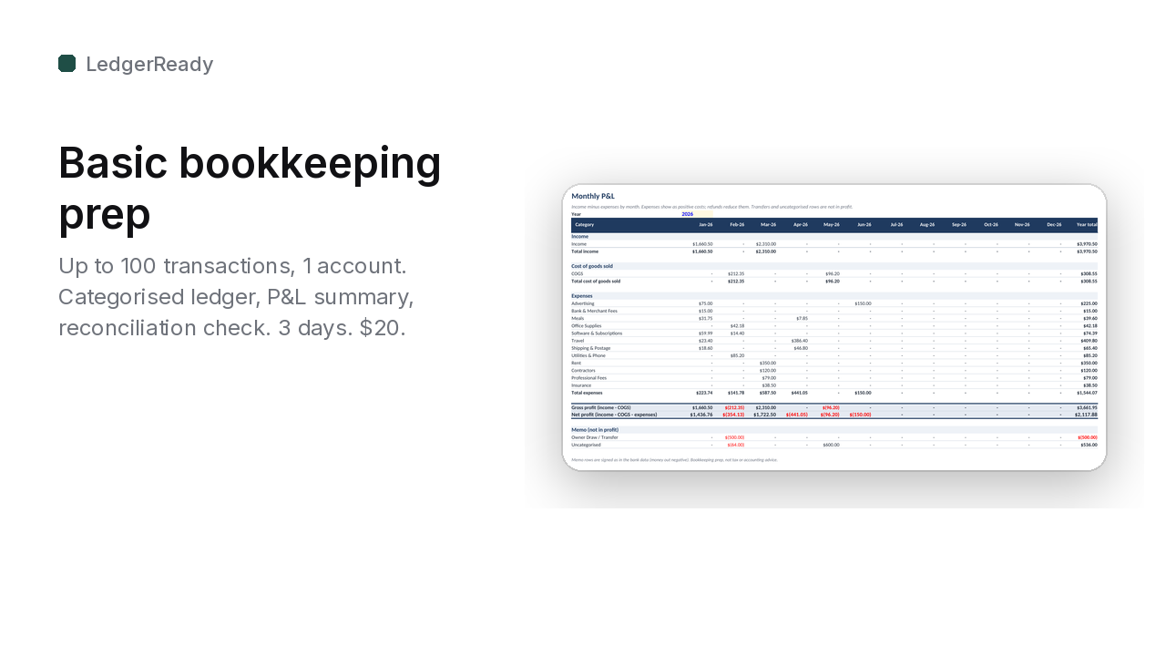 LedgerReady Basic: 100 transactions, 1 account, categorised ledger + P&L