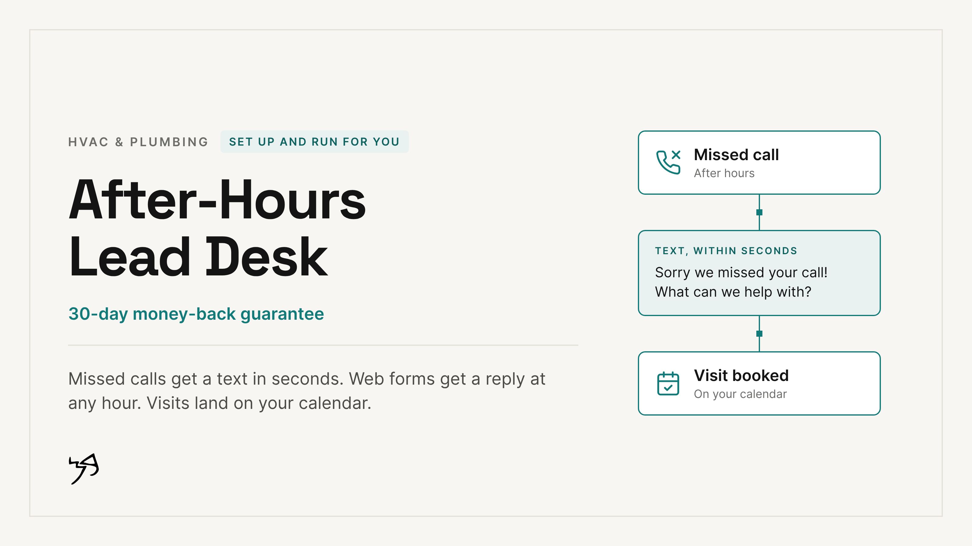 After-Hours Lead Desk