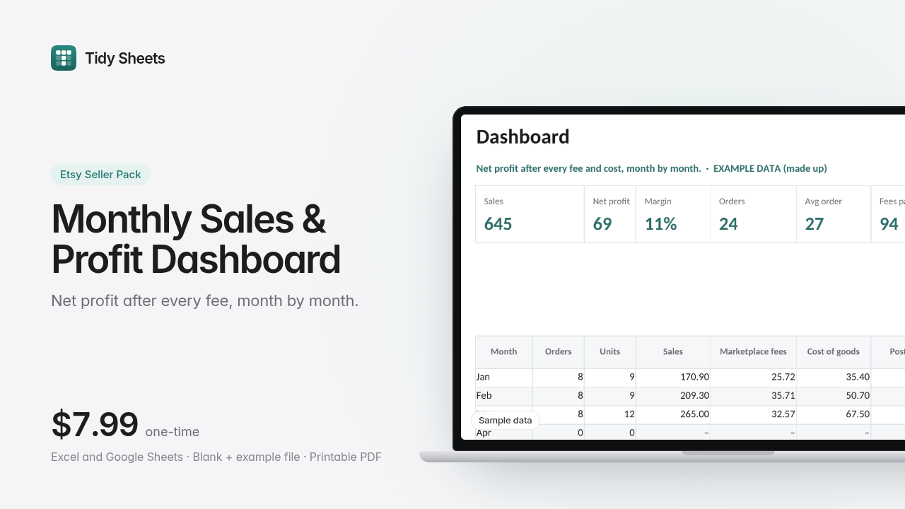 Etsy Monthly Sales & Profit Dashboard: Real Profit After Fees (Excel + Sheets)
