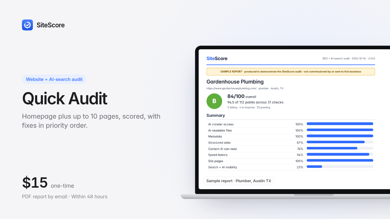 SiteScore Quick Audit: homepage + 10 pages