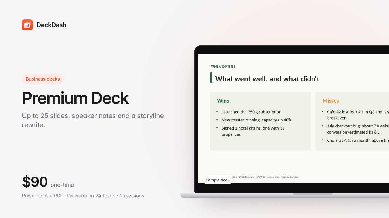 DeckDash Premium: up to 25 slides, storyline rewrite, speaker notes, 24h