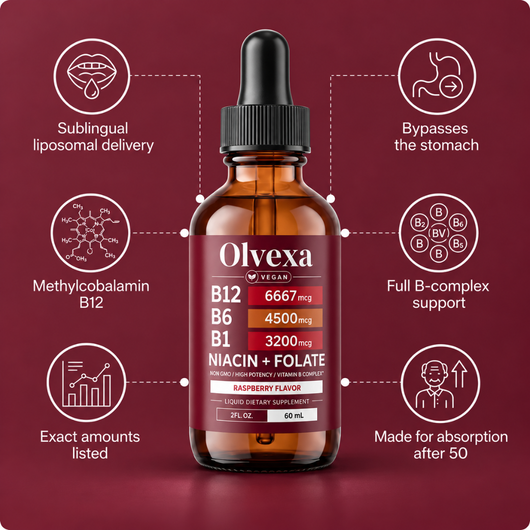 Olvexa Vitamin B- Complex