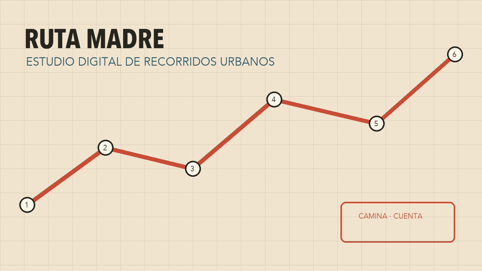 Ruta Madre