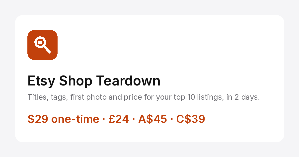 Etsy Shop Teardown: your top 10 listings fixed