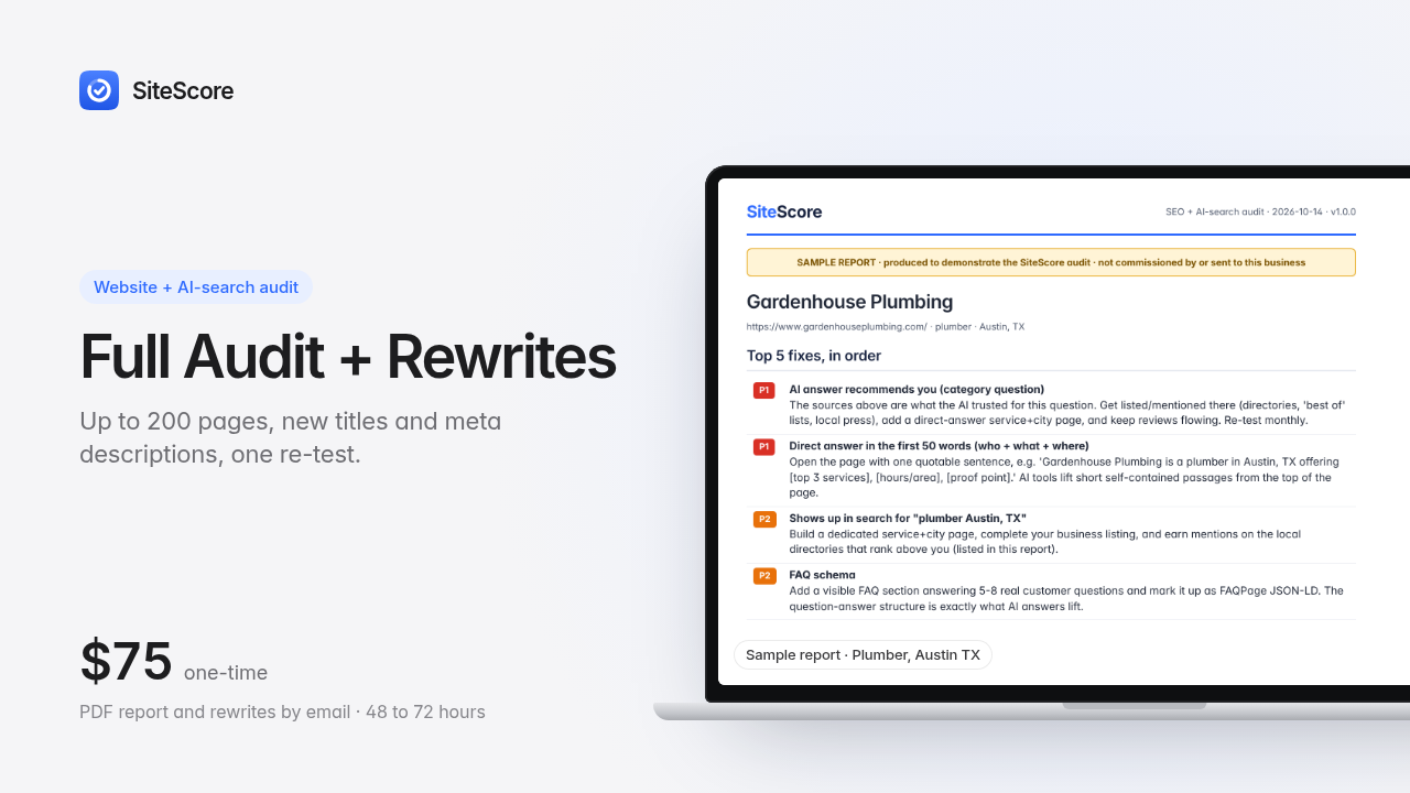 SiteScore Full Audit + Rewrites: up to 200 pages
