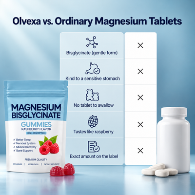 Olvexa Magnesium Bisglycinate Gummies