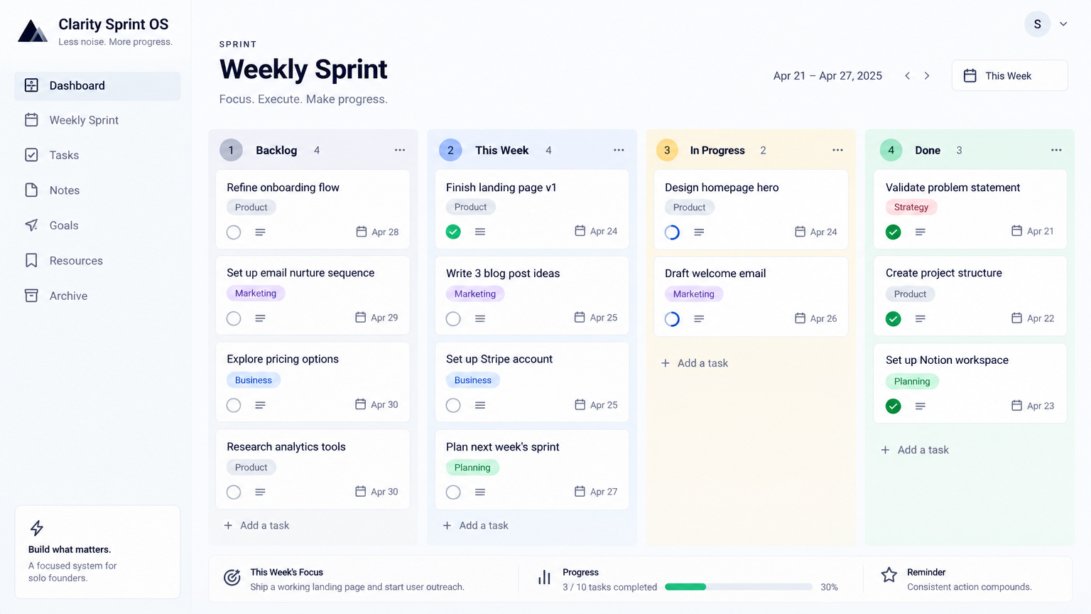 Clarity Sprint OS