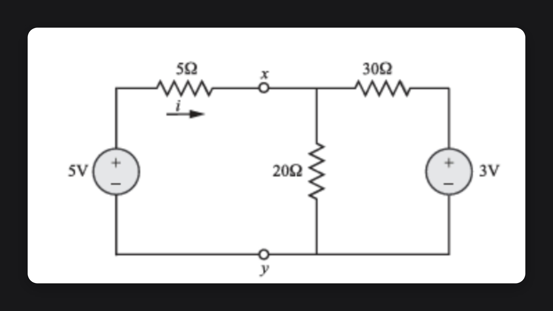 control system basics beginners
