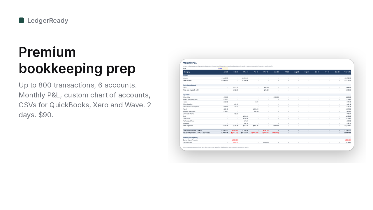 LedgerReady Premium: 800 transactions, 6 accounts, monthly P&L + all CSVs