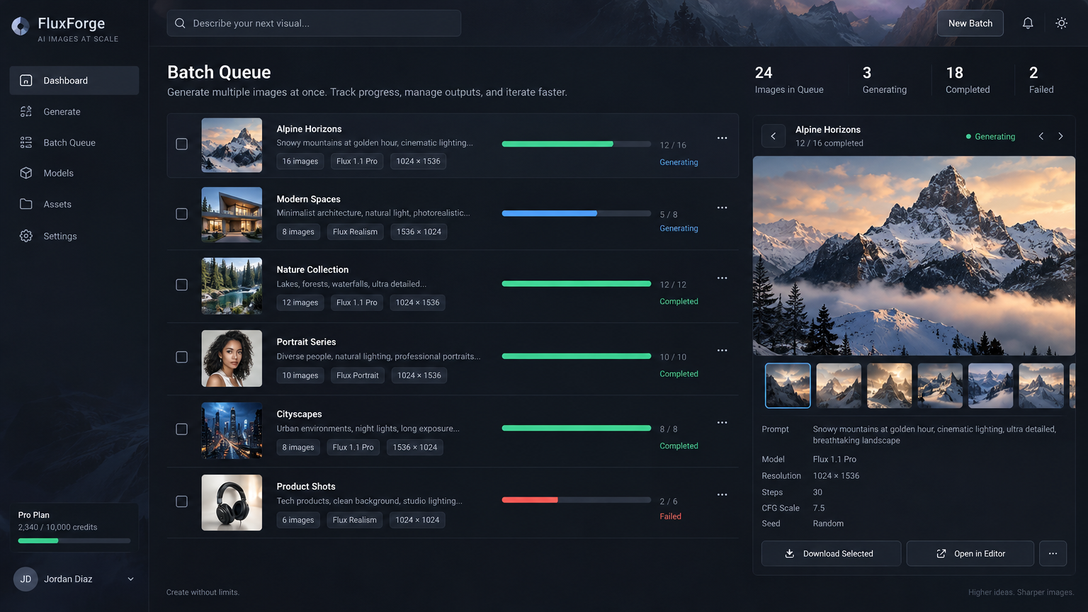 Bulk image Monthly Subscription 
