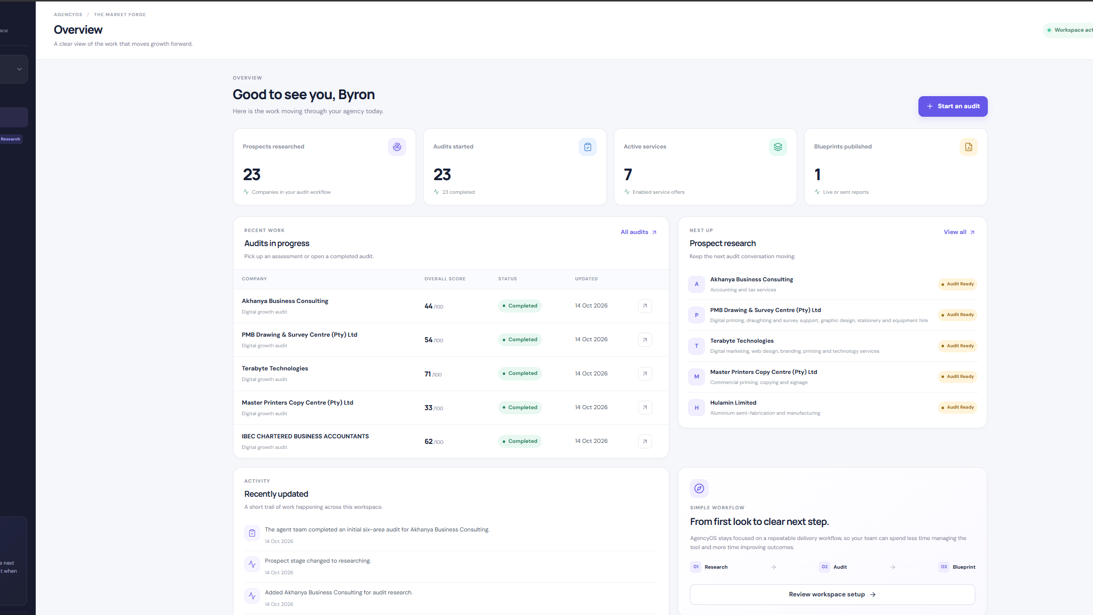 AgencyOS — Start & Grow Your Marketing Agency
