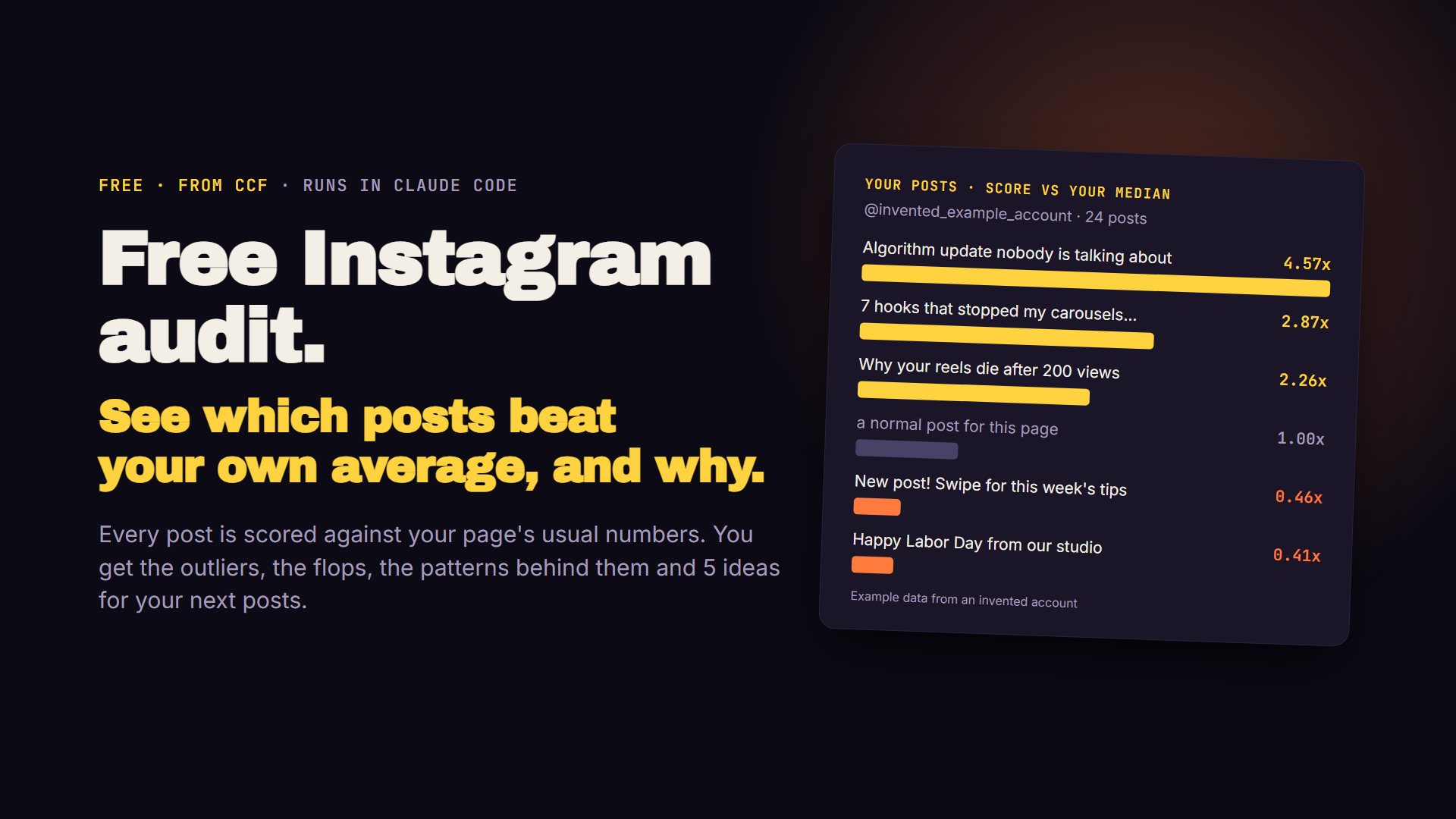 CCF Instagram Audit (free)