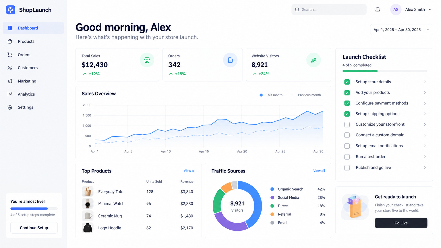 Ecommerce Launch OS