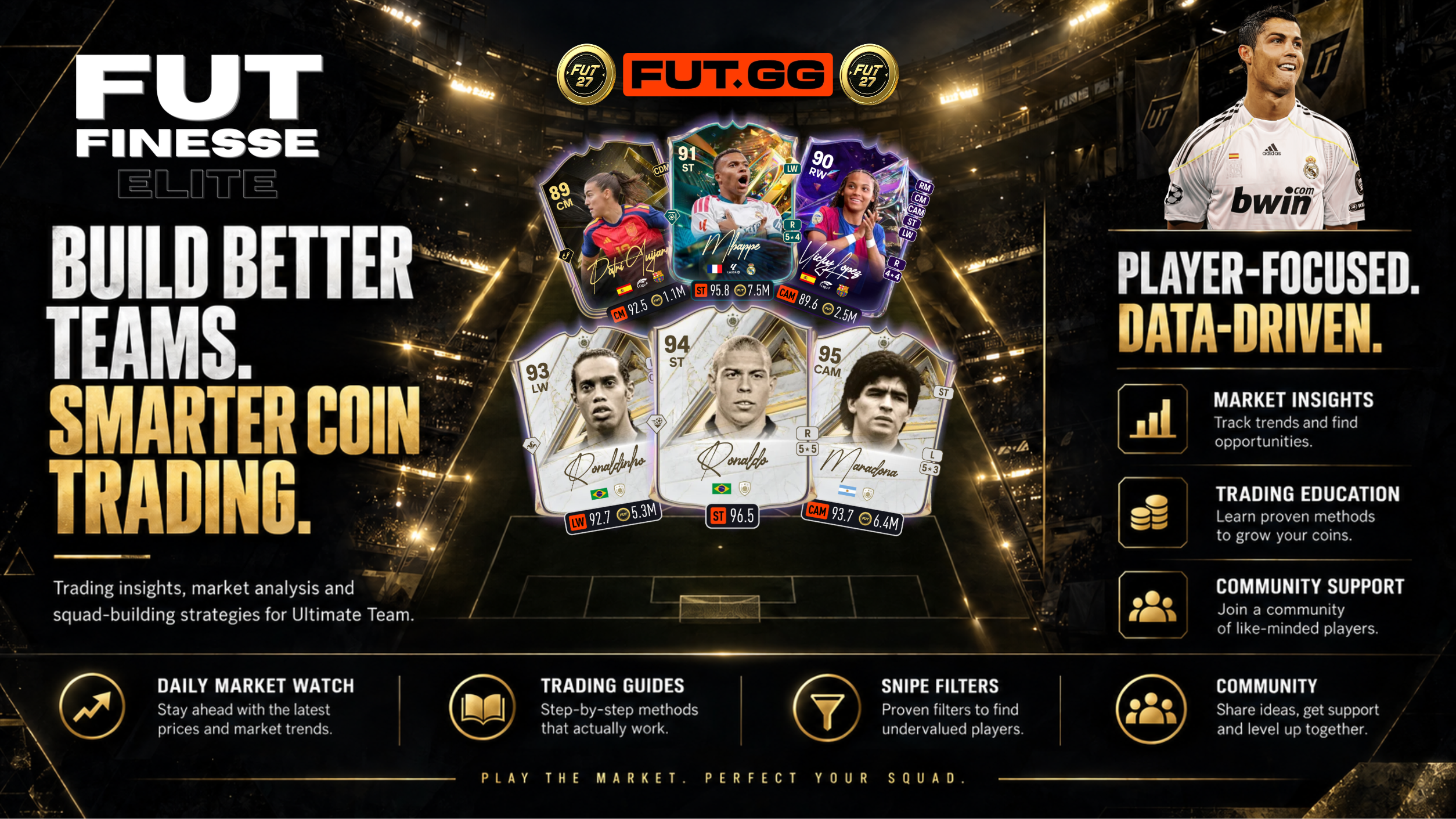 FUT Finesse Elite