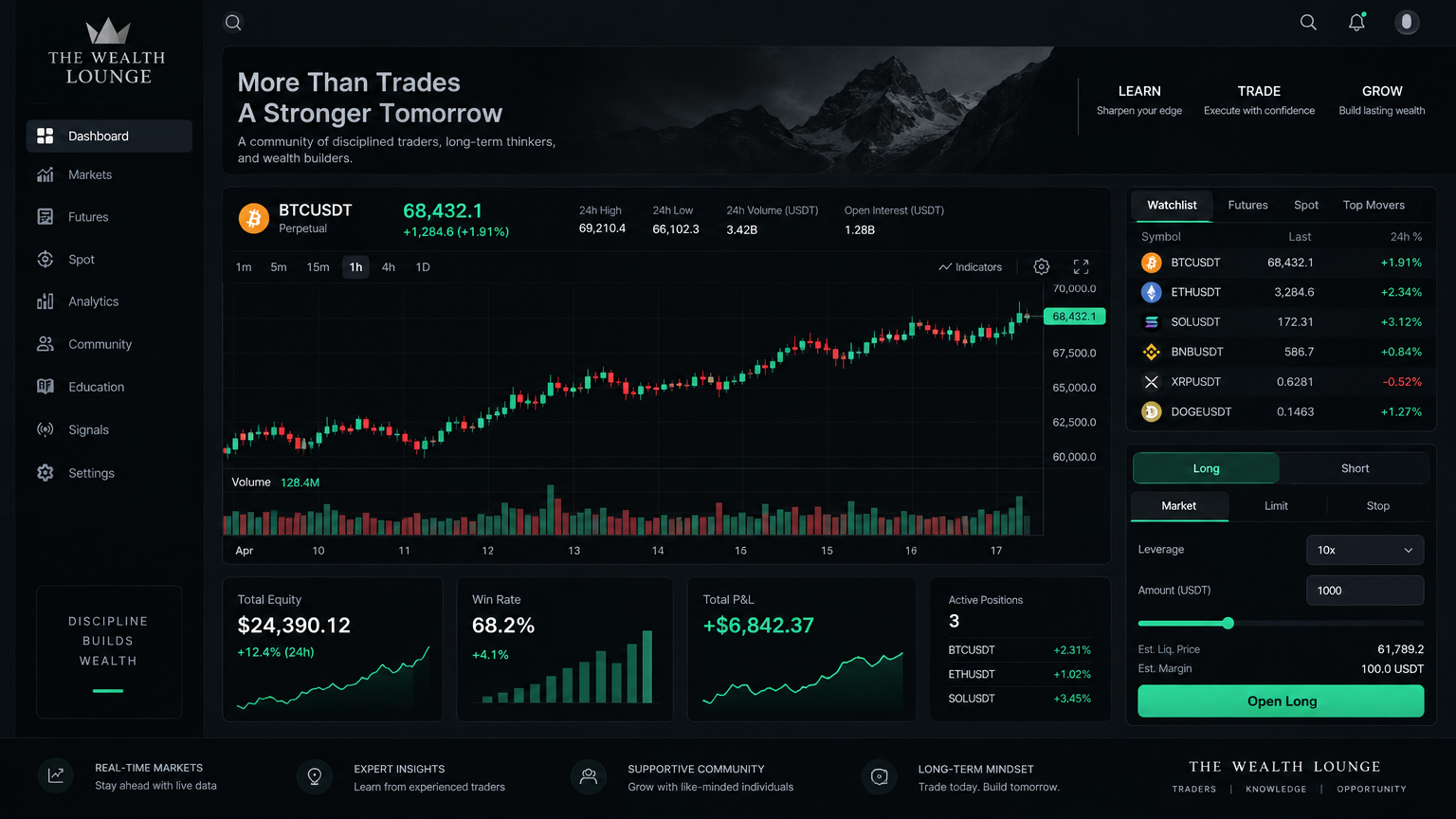 TRADING