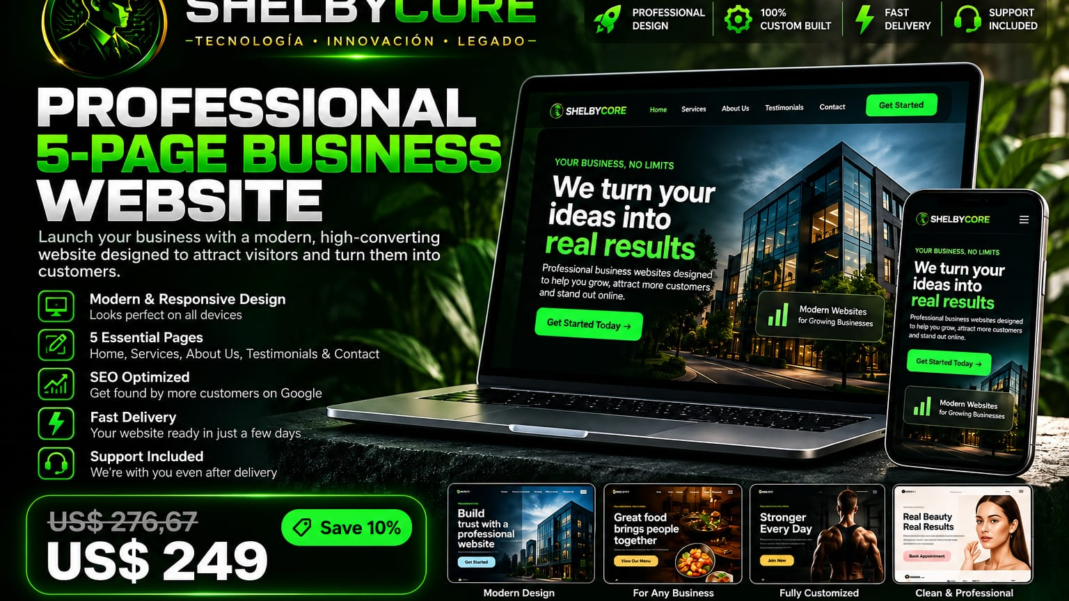 Professional 5-Page Business Website | ShelbyCore