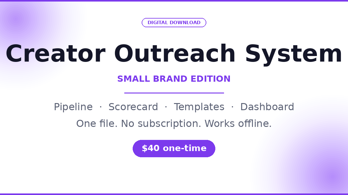 Creator Outreach System — Small Brand Edition