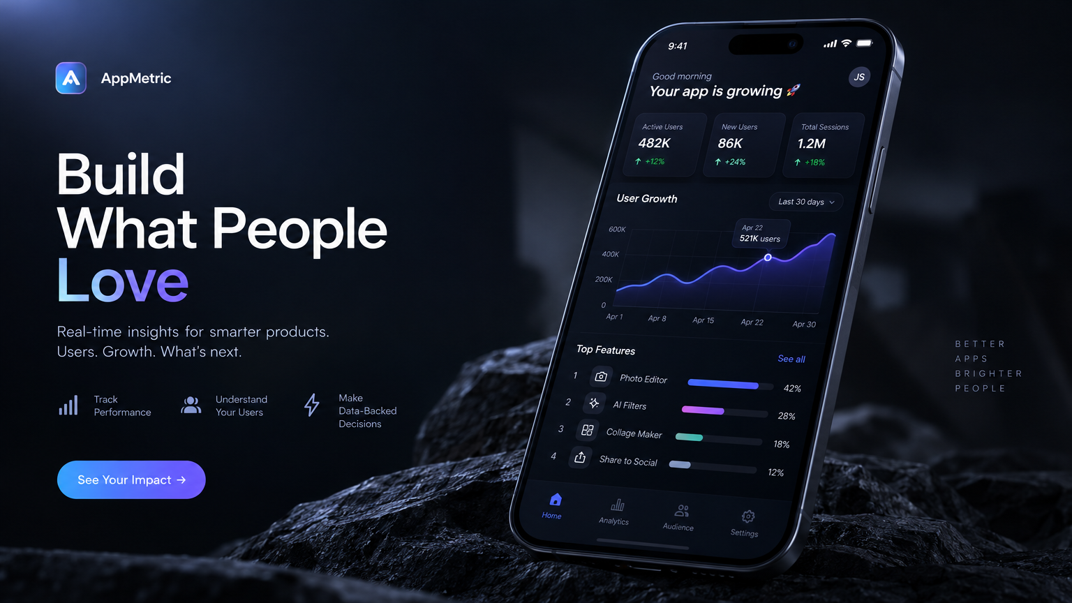 Viral App Mastery