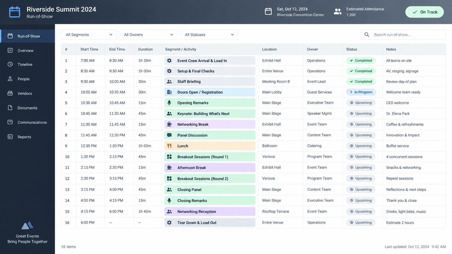 Event Coordinator Starter Toolkit