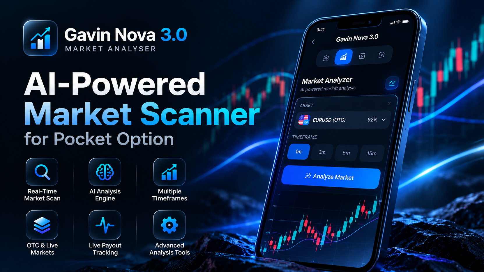 Gavin Nova 3.0 AI Market Analyser
