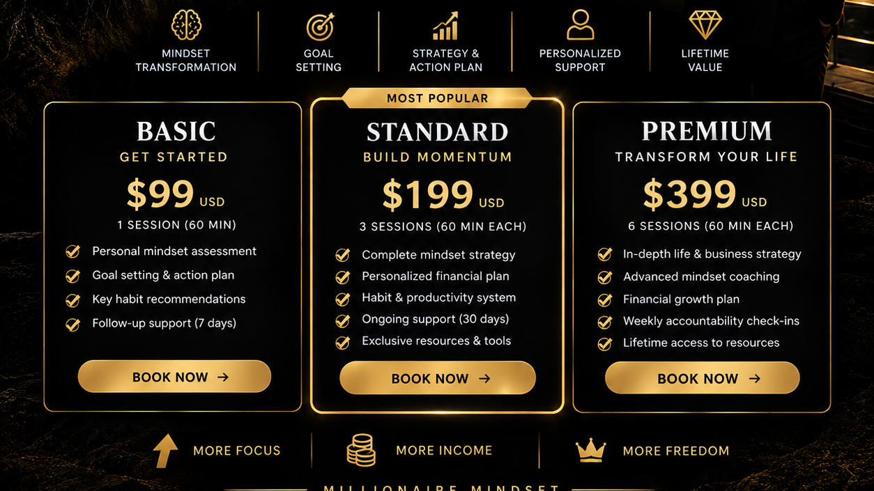 Millionaire Mindset — 1-on-1 Mentorship