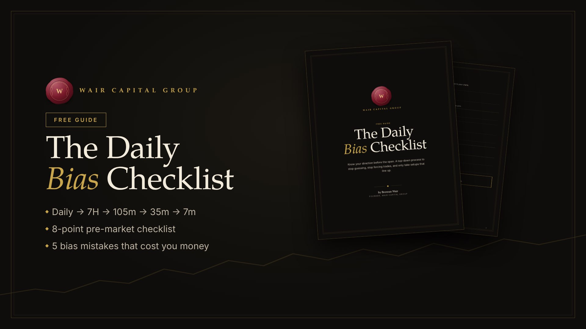 WCG Daily Bias Checklist 