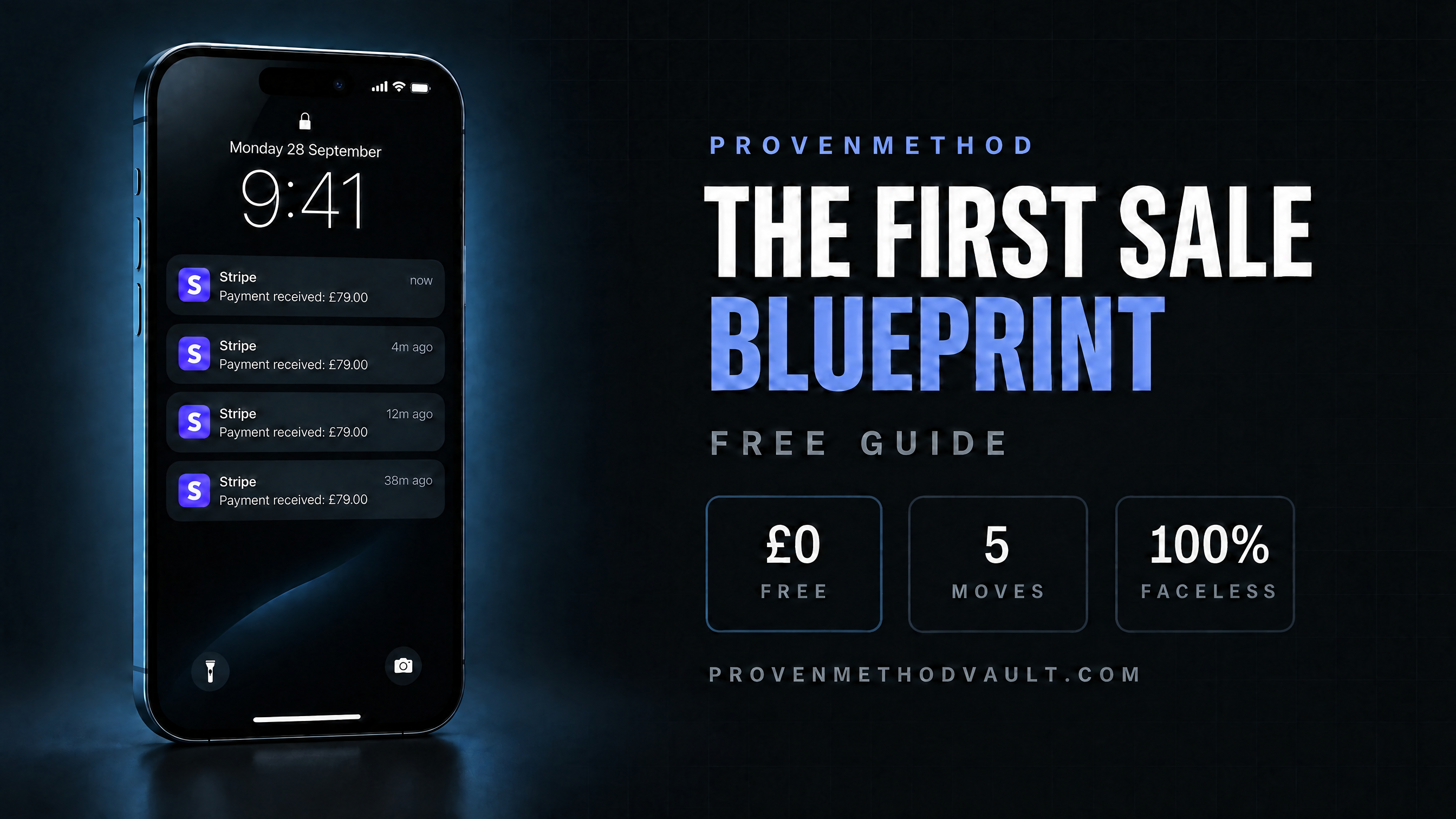 The First Sale Blueprint