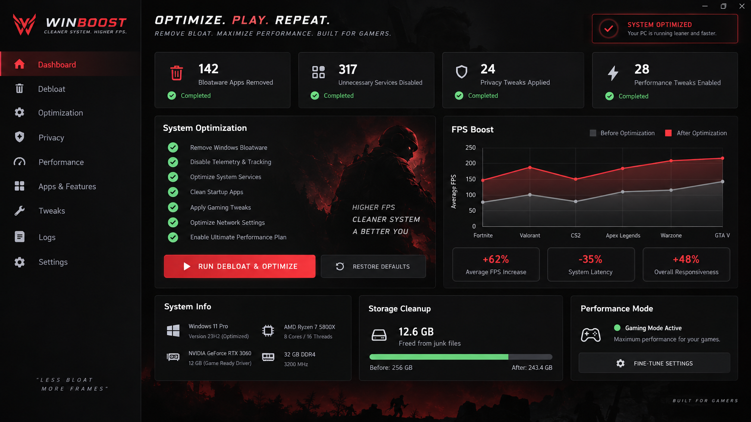 Strongdog XP: Competitive PC Game Optimization Kit