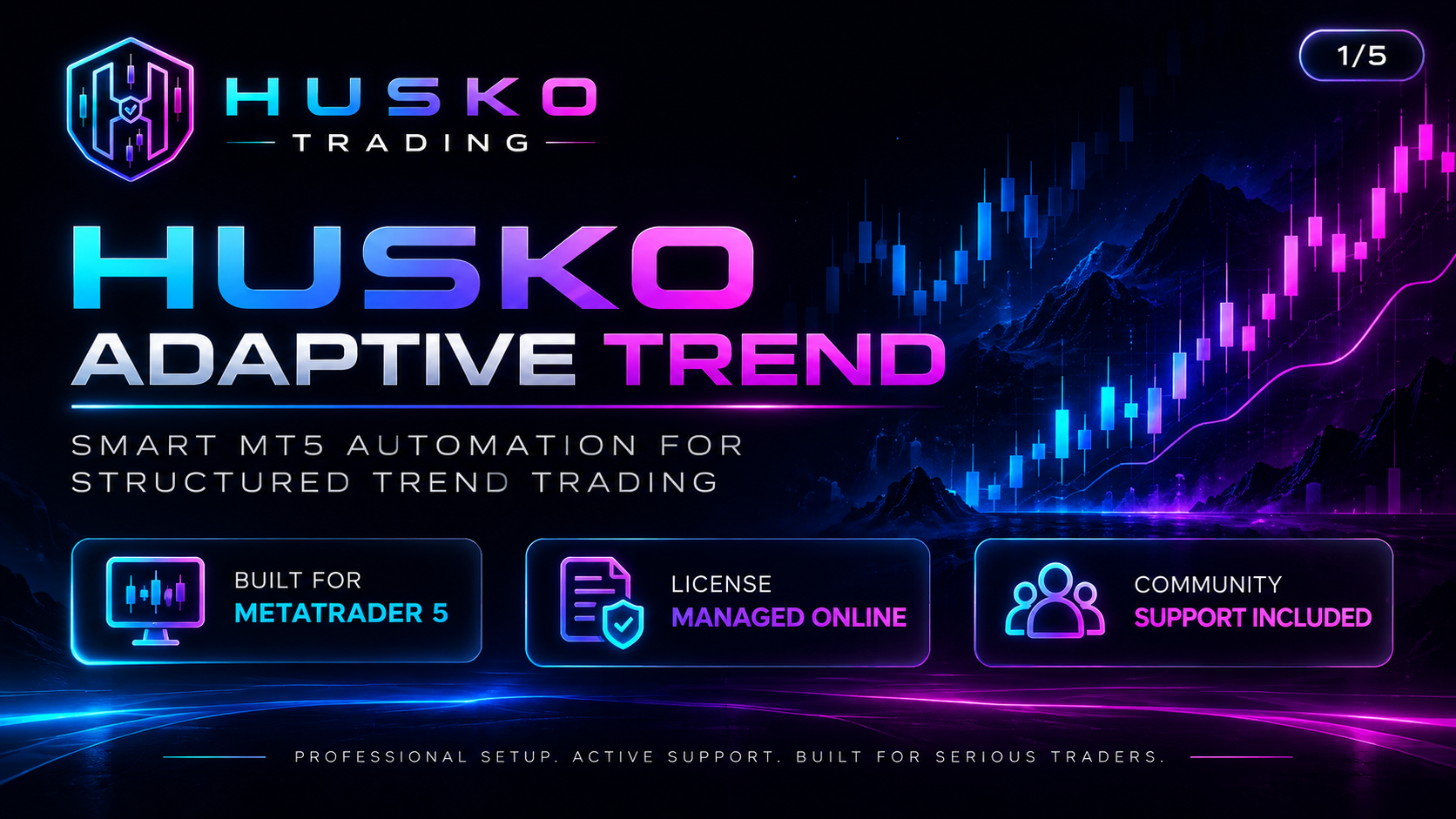 Husko Adaptive Trend