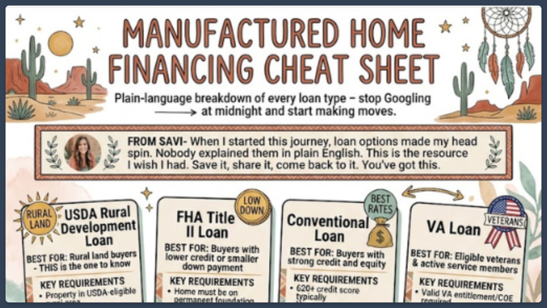 FREE manufactured home financing cheat sheet
