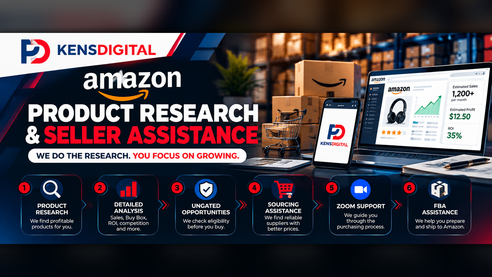 Amazon Product Research & Seller Assistance