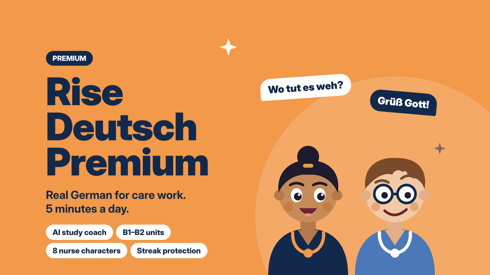 Premium Yearly · Best value · 7 days free, then €59.99/year (about €5/month)