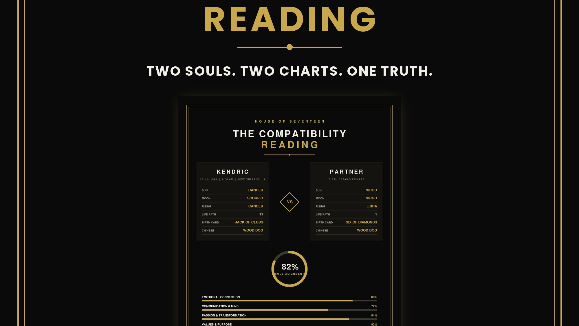 The Compatibility Reading