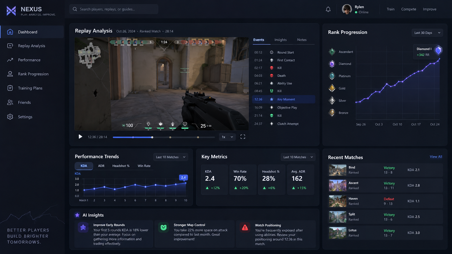 Immortal Esports Academy