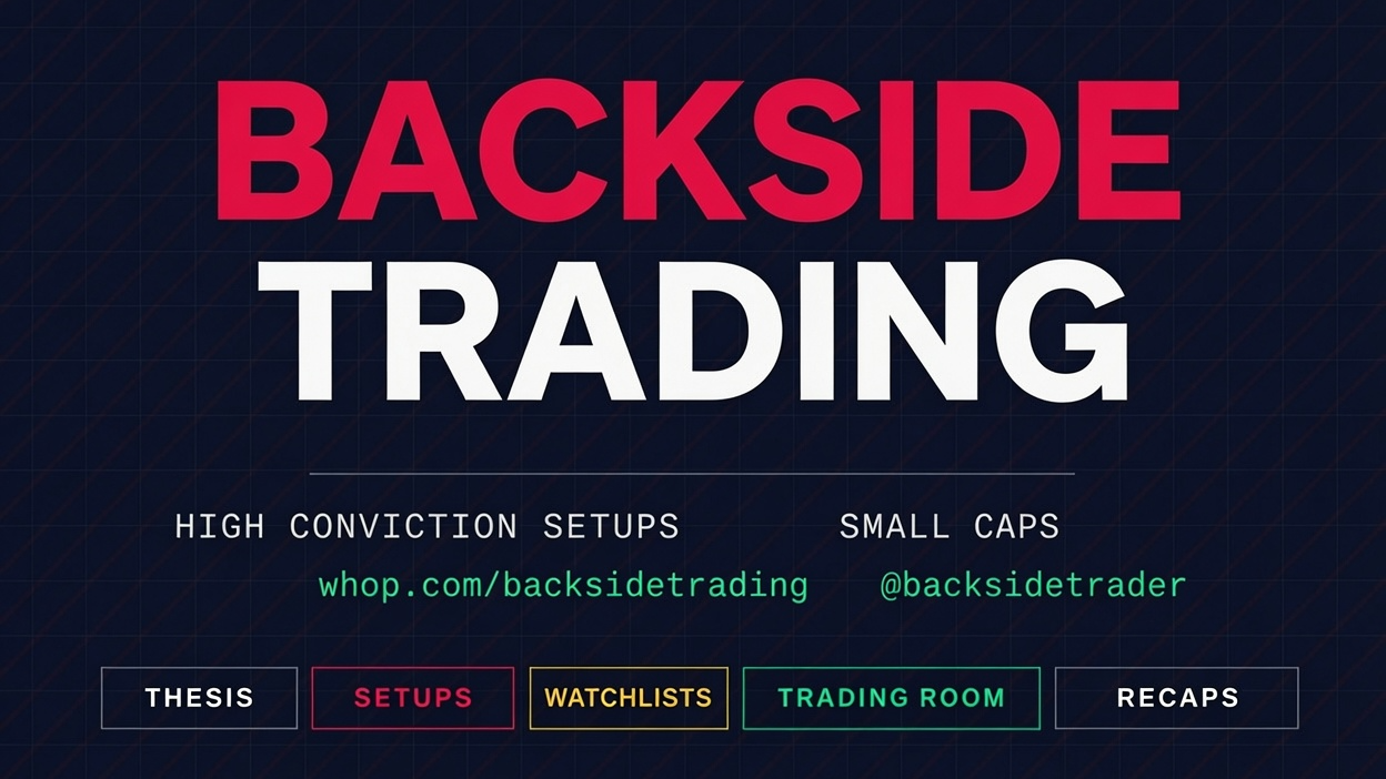 Backside Trading