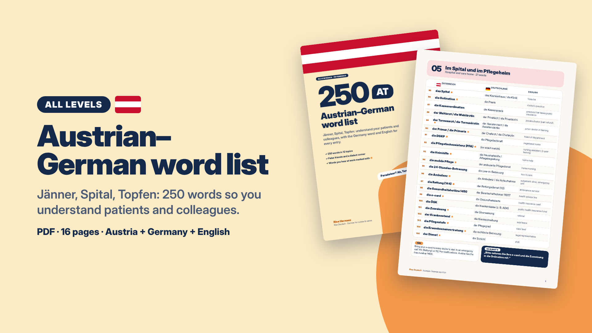 250 Austrian German for Healthcare Workers
