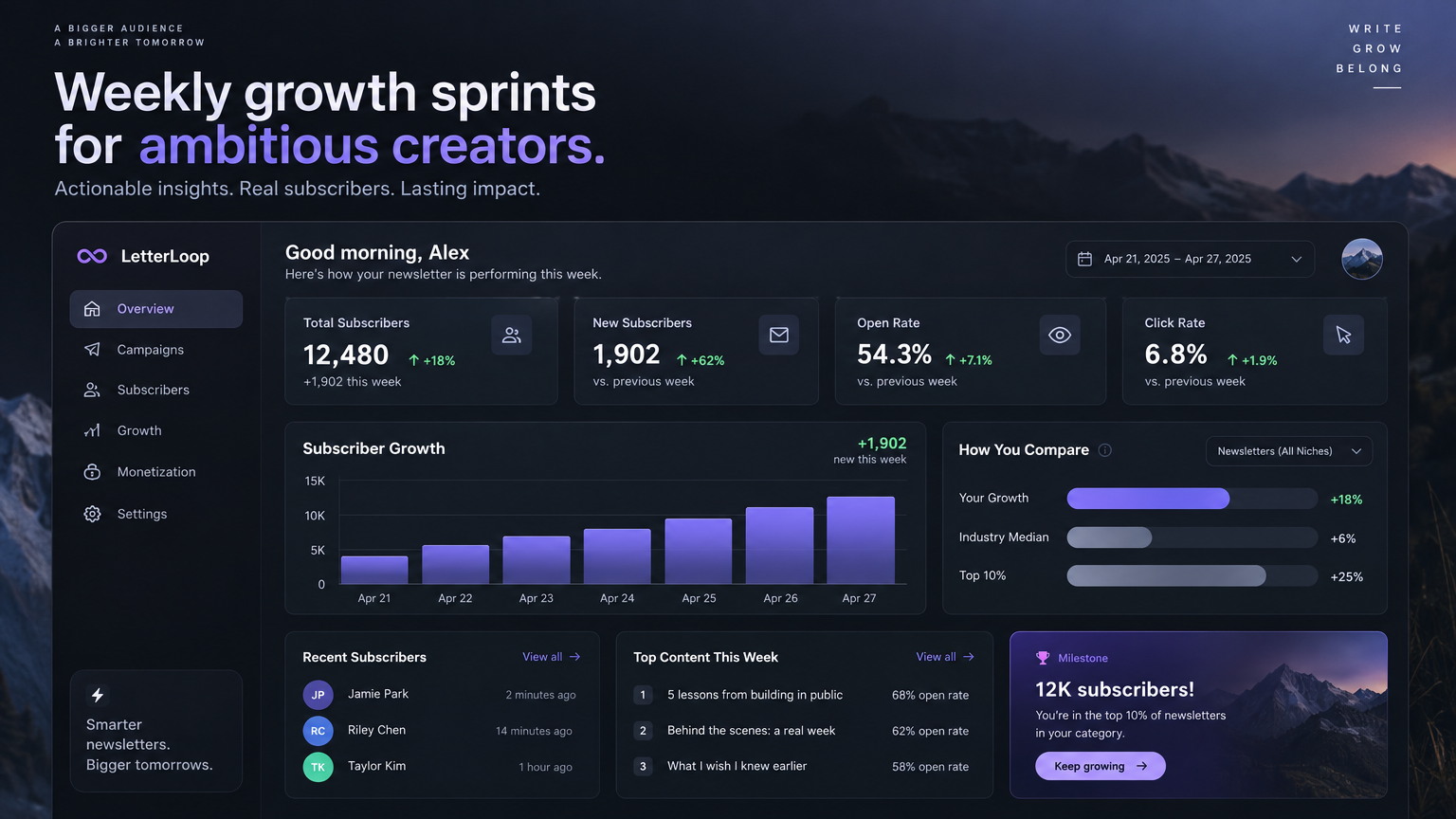Newsletter Spark Circle
