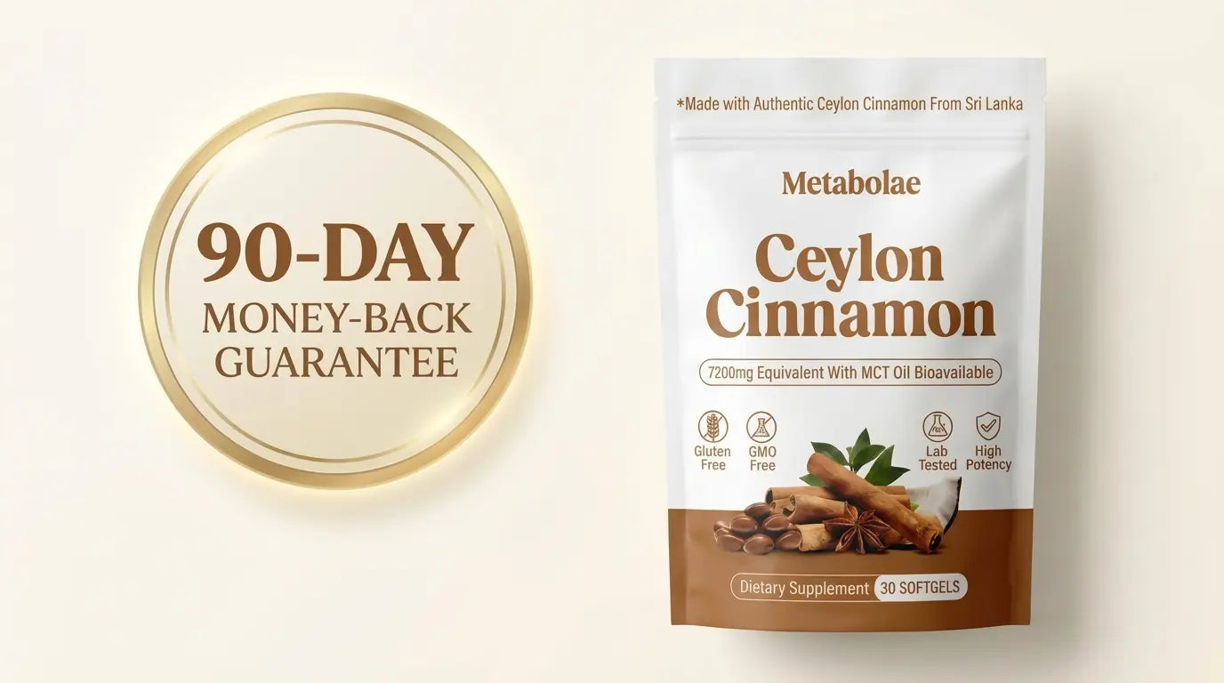 Metabolae money-back guarantee