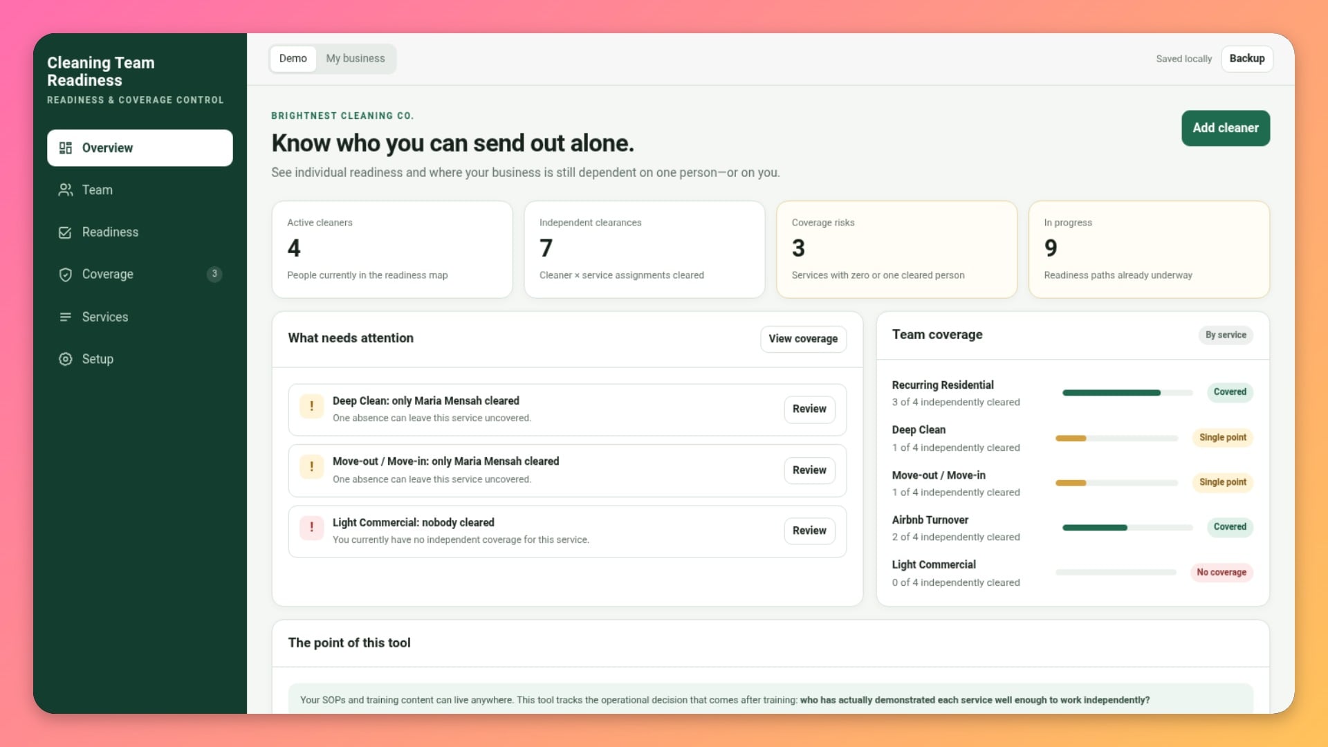 Cleaning Team Readiness Tool