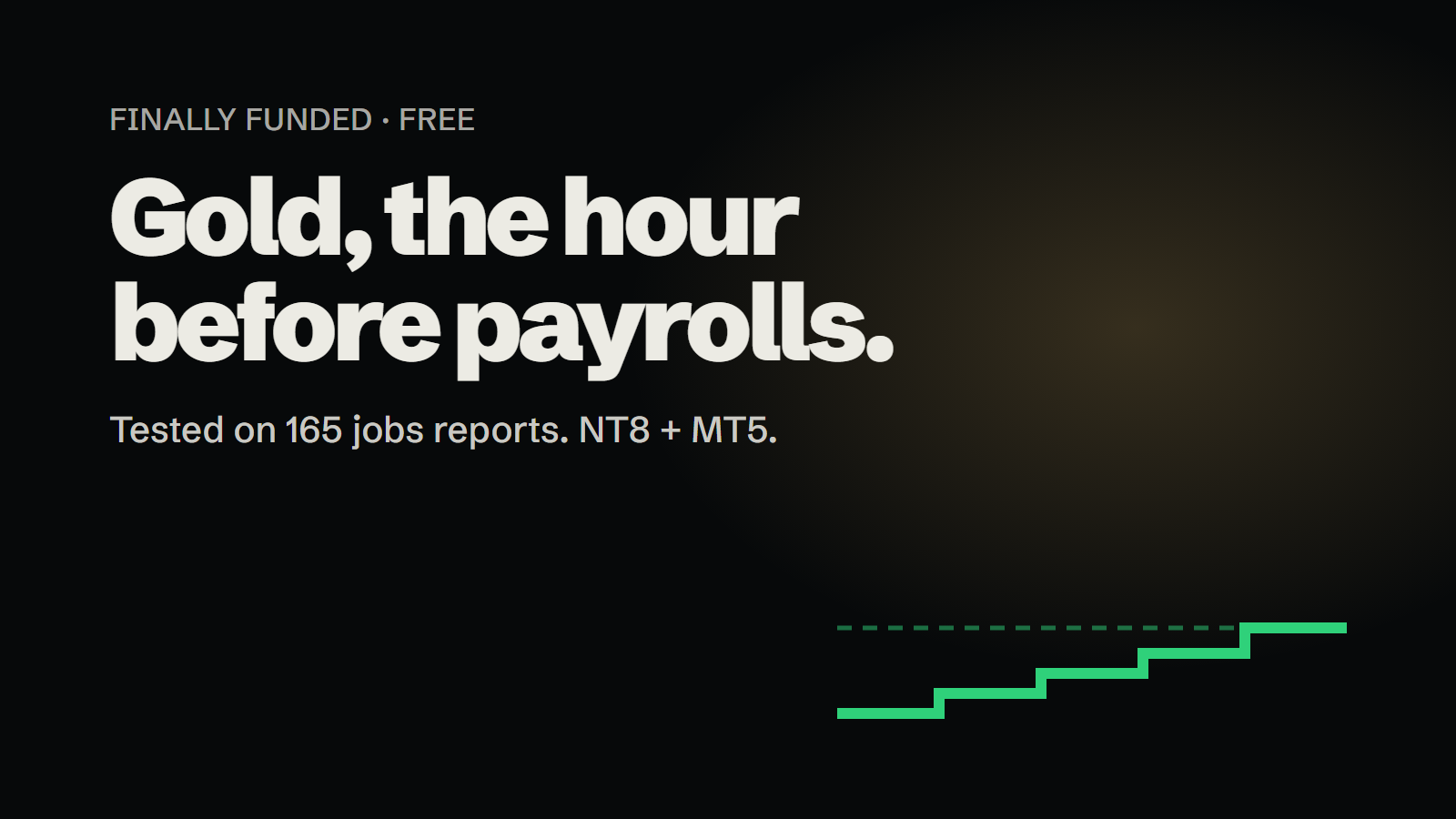 Free Gold Strategy: The Hour Before Payrolls