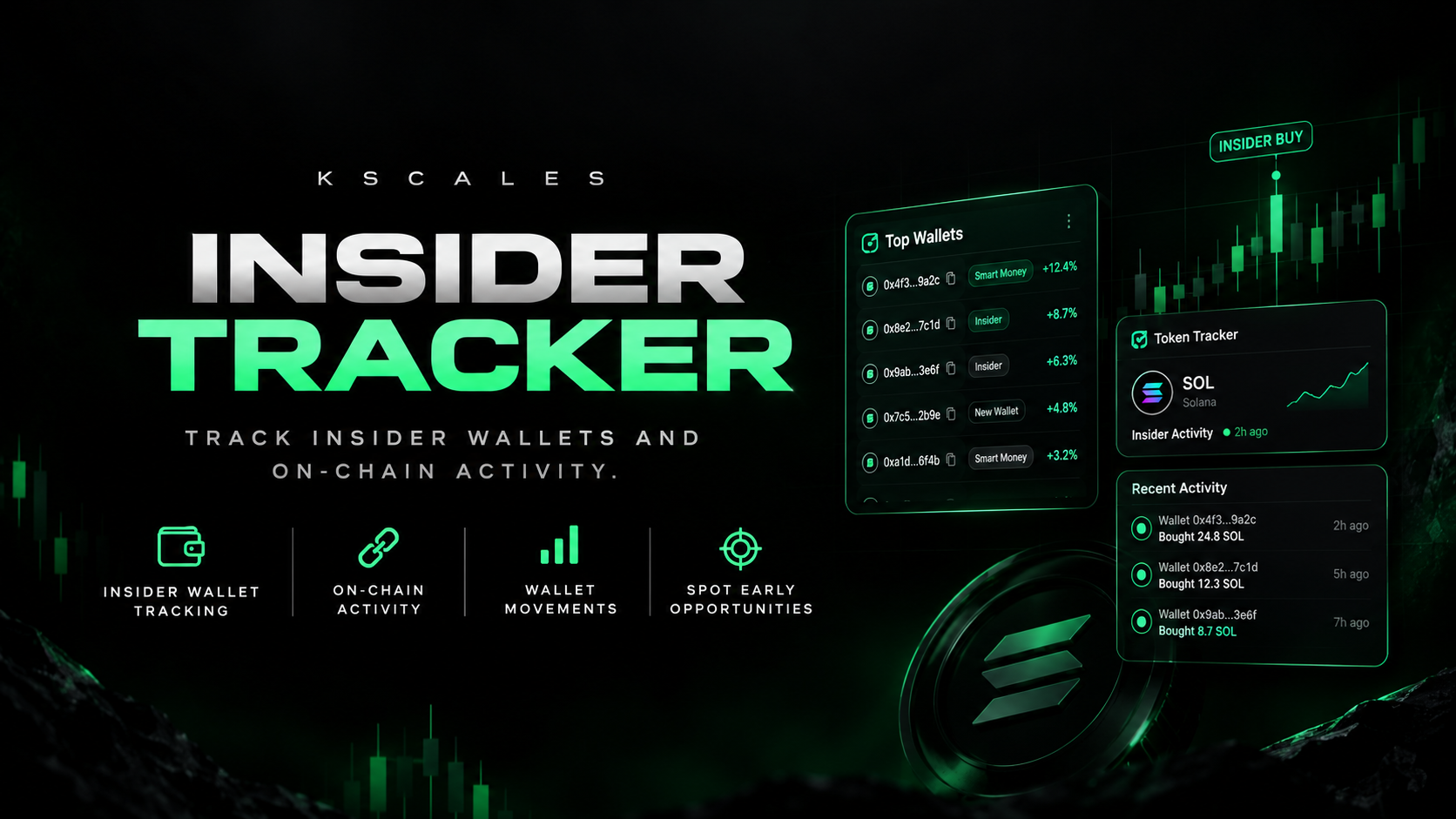KSCALES Insider Tracker