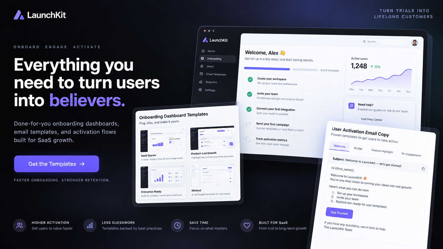 SaaS Onboard Spark Kit