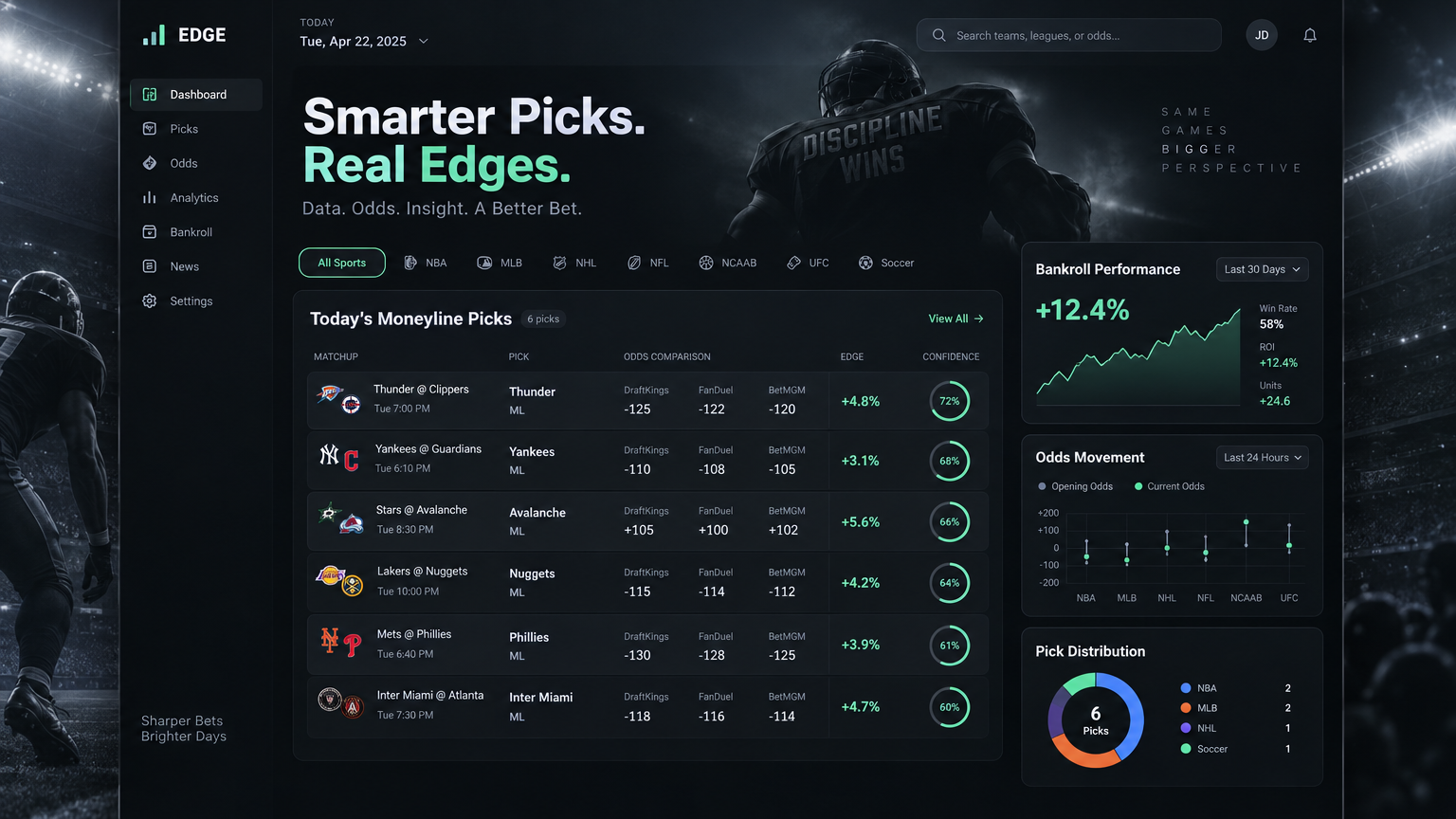moneyline picks