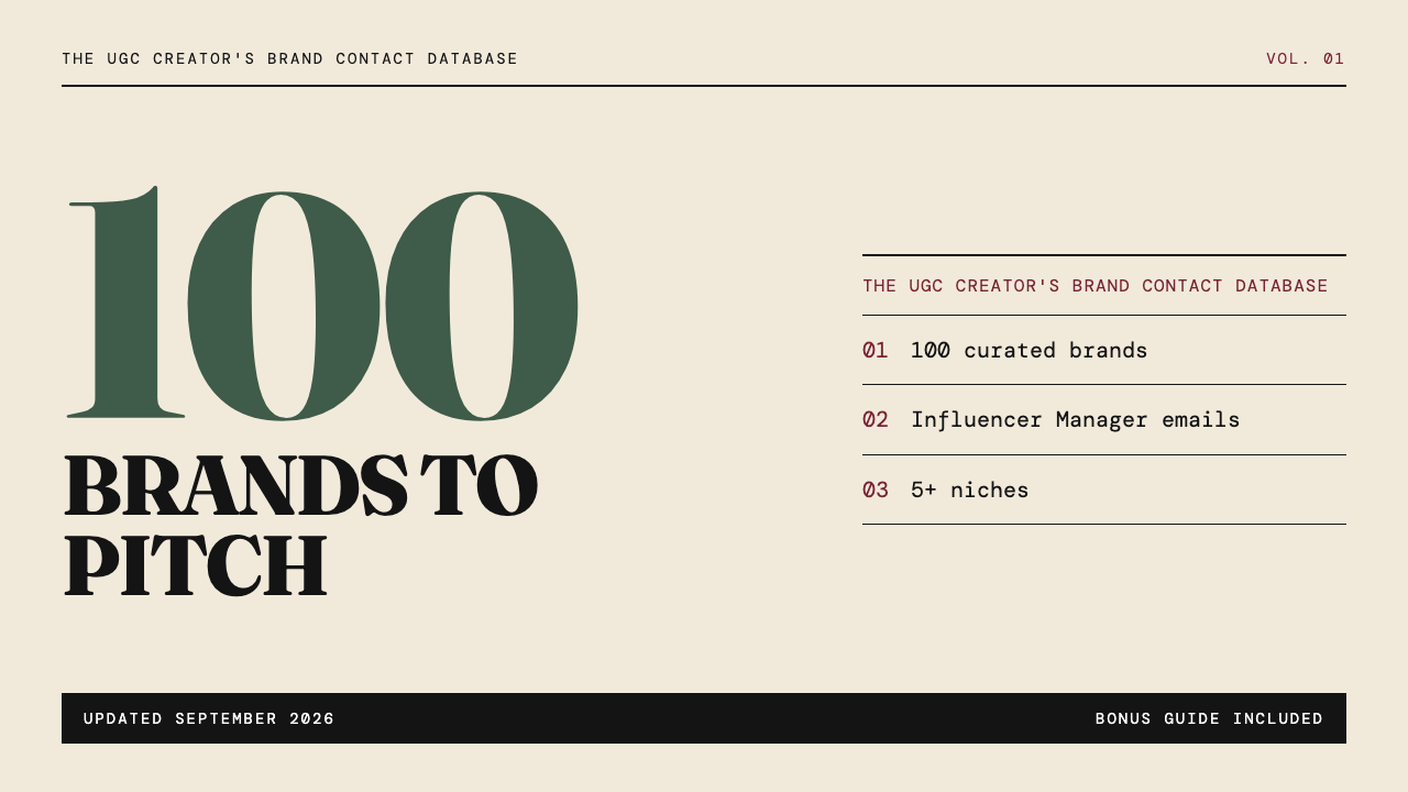 100 Brands To Pitch